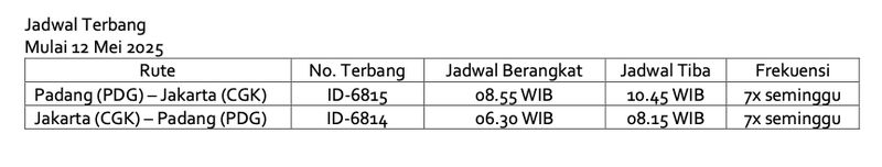 Batik Air menghadirkan kembali penerbangan langsung dari Padang menuju Jakarta melalui Bandar Udara Internasional Soekarno-Hatta (CGK), yang menjadi pintu gerbang utama untuk melanjutkan perjalanan ke lebih dari 35 kota tujuan.