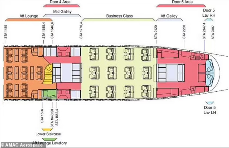 Hadiah jet Donald Trump dari Qatar