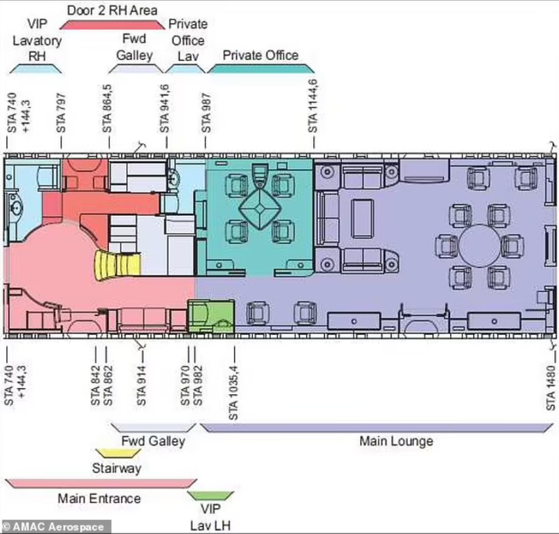 Hadiah jet Donald Trump dari Qatar