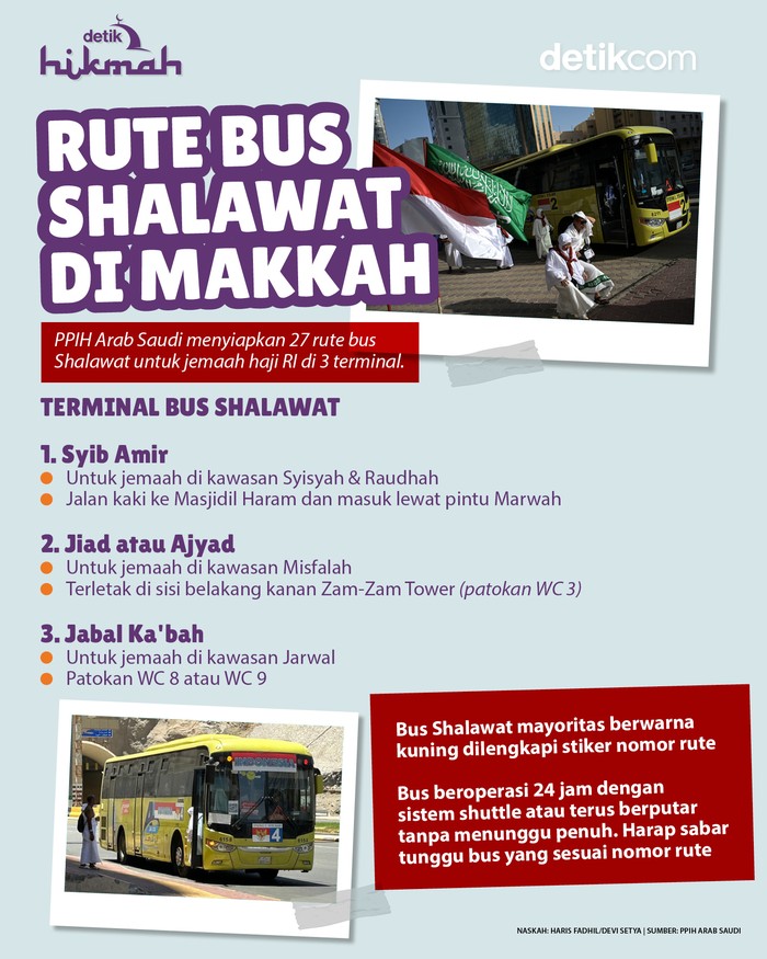 Infografis rute bus Shawalat 2025 di Makkah