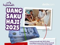 Segini Uang Saku untuk Jemaah Haji 2025