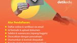 Infografis: Magang Jepang 2025 untuk Mahasiswa dan Lulusan Pendidikan Tinggi
