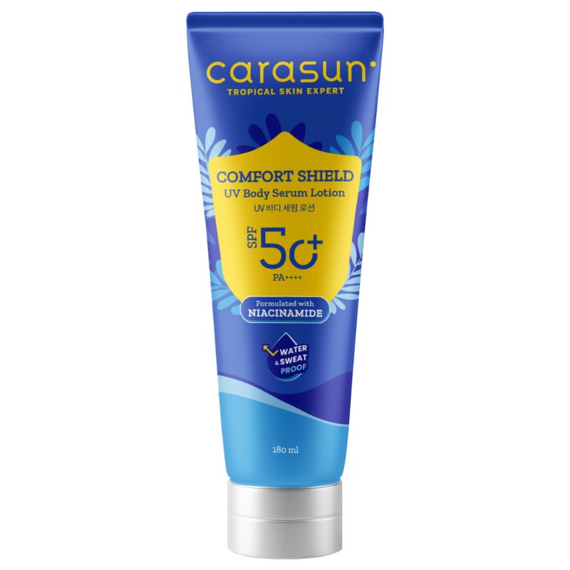 Rekomendasi Sunscreen SPF Tinggi Rekomendasi sunscreen dengan kandungan SPF tinggi.