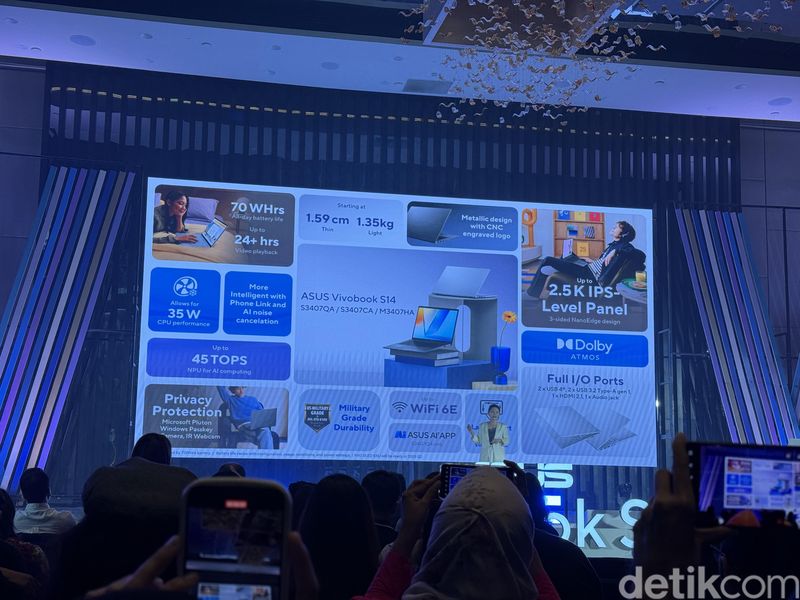 Asus Vivobook S14