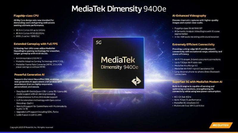 Dimensity 9400e