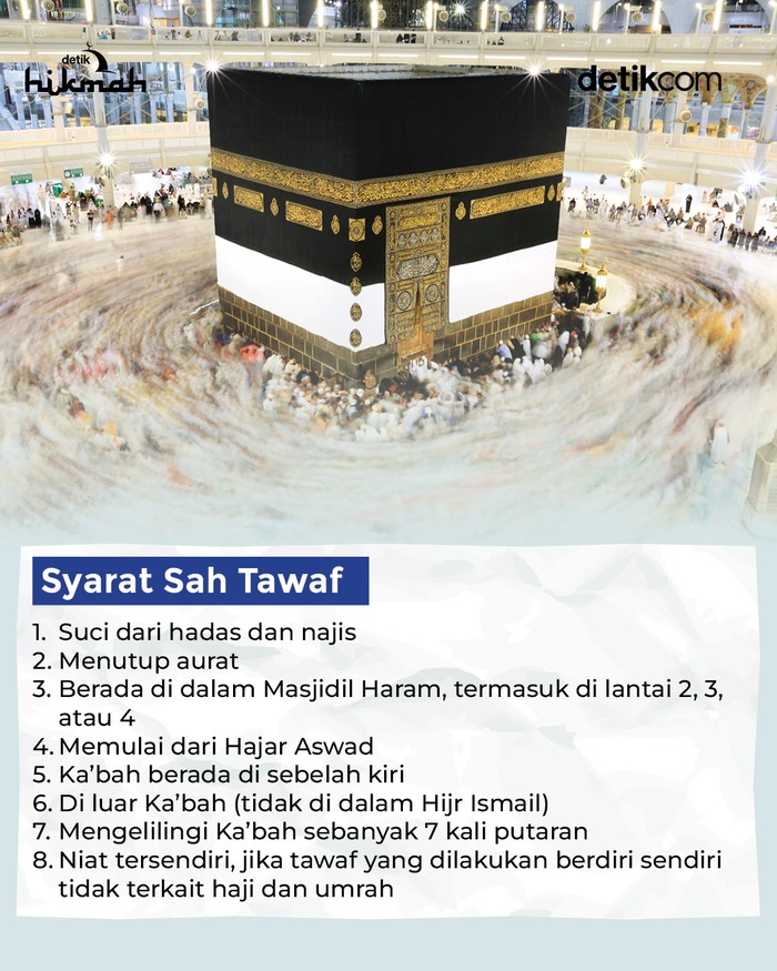 Infografis Syarat Tawaf