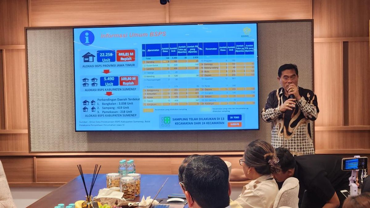 Irjen PKP Ungkap Modus Penyalahgunaan Bantuan Rumah Sumenep