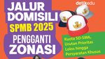 Infografis: Jalur Domisili SPMB 2025, Prioritas Lolos hingga Kuota SD-SMA