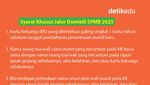 Infografis: Jalur Domisili SPMB 2025, Prioritas Lolos hingga Kuota SD-SMA