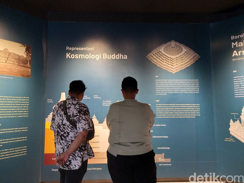 Museum Kampung Seni Borobudur