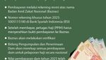 Pedoman Baru Pembayaran Dam Haji 2025