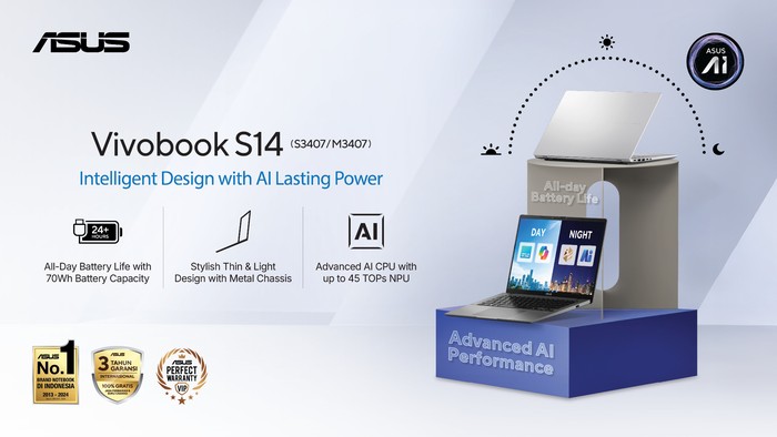 Vivobook S14 (S3407QA) merupakan bagian dari lini laptop AI 45+ TOPS ASUS yang dirancang untuk menghadirkan pemrosesan AI secara real-time dengan efisiensi tinggi.