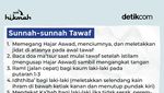 Syarat Sah Tawaf dan Sunnahnya
