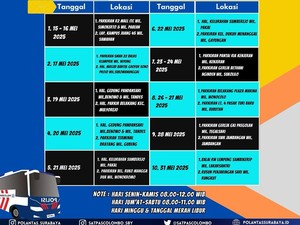 Catat Rek! Ini Jadwal Sim Keliling Surabaya 17-31 Mei 2025