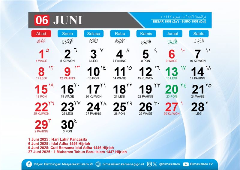 Kalender Hijriah Juni 2025