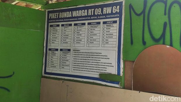 Nama Akhdiyat Duta Modjo terpampang di jadwal piket ronda kampung. Foto diunggah Jumat (16/5/2025).