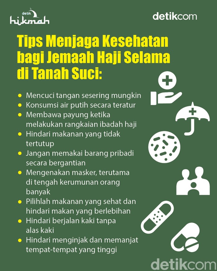 Tips Menjaga Kesehatan selama Haji Tips menjaga kesehatan bagi jemaah haji selama di Tanah Suci