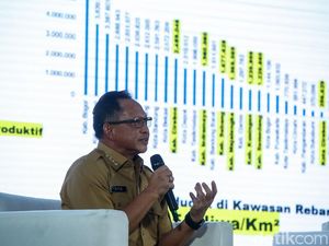 Mendagri Ungkap Potensi Warga Usia Produktif di Kawasan Rebana