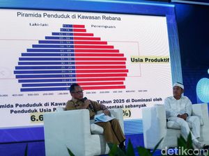 Pertumbuhan Ekonomi RI Disebut Lebih Unggul dari AS & Jepang