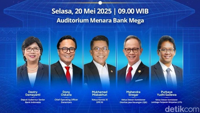 Outlook Ekonomi DPR