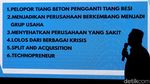 Hadapi Dunia Kerja, Mahasiswa Wajib Kuasai EQ