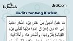 Dalil tentang Kurban dalam Al-Quran dan Hadits