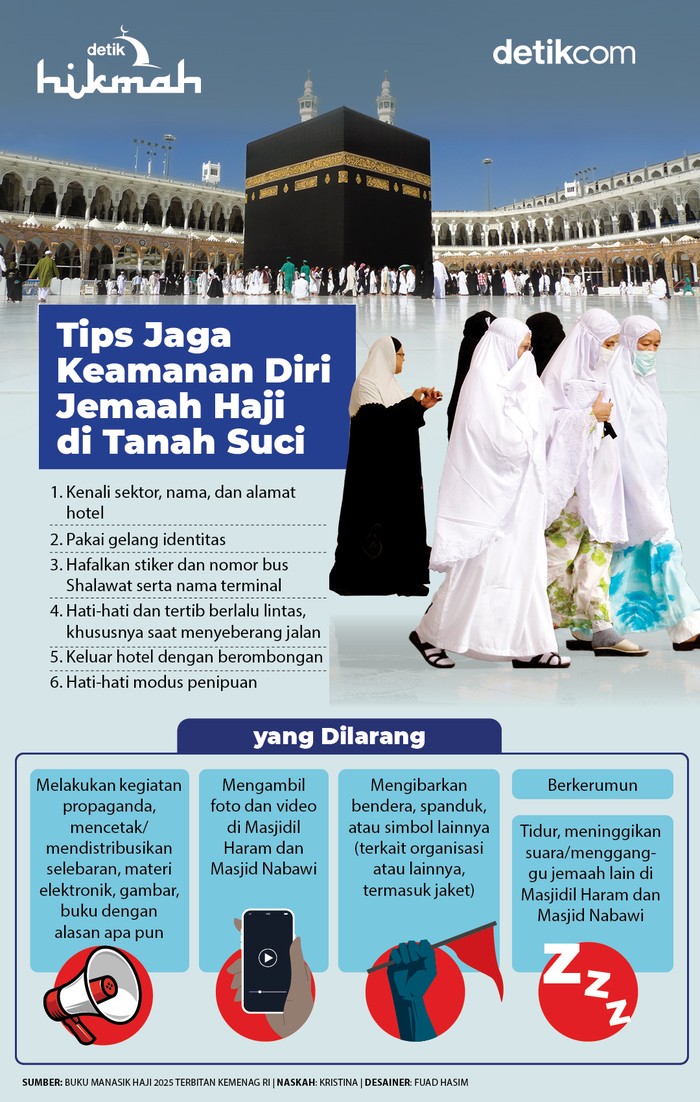 Infografis tips menjaga keamanan diri jemaah haji di Tanah Suci