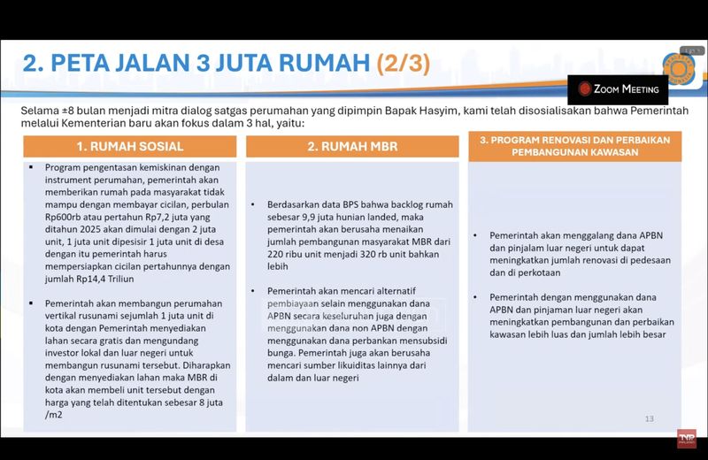 paparan peta jalan 3 juta rumah yang disampaikan oleh REI selaku mitra dialog Satgas Perumahan