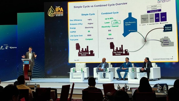 Siemens Energy di IPA Convex 2025