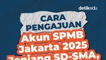 Infografis: Catat! Ini Cara Pengajuan Akun SPMB Jakarta 2025 Jenjang SD - SMA