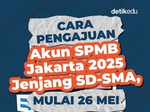 Infografis: Catat! Ini Cara Pengajuan Akun SPMB Jakarta 2025 Jenjang SD - SMA