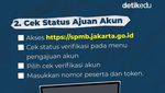 Infografis: Catat! Ini Cara Pengajuan Akun SPMB Jakarta 2025 Jenjang SD - SMA