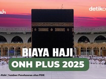 Biaya Haji ONH Plus 2025