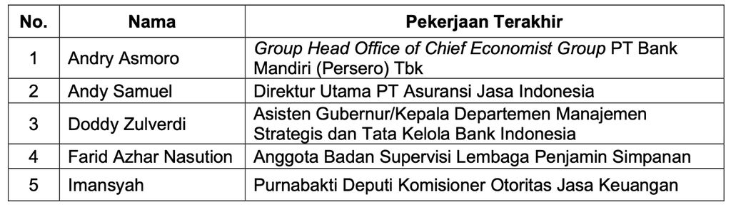 Pansel Pemilihan Calon Anggota Dewan Komisioner Lembaga Penjamin Simpanan Periode 2025–2030. (Dok. Istimewa)