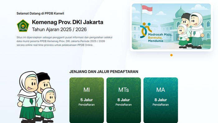 Serba-serbi pendaftaran PPDB MTsN Jakarta 2025.