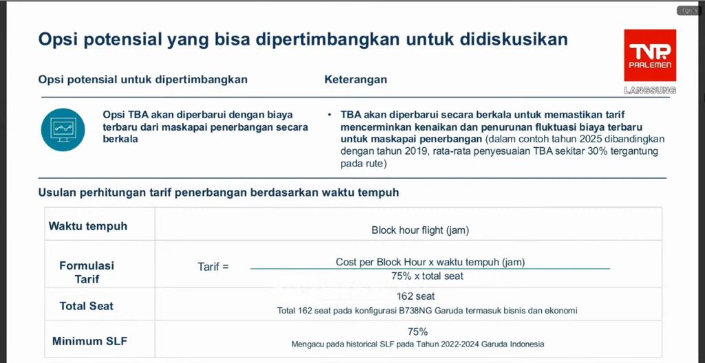 Gambaran rencana kenaikan TBA tiket pesawat, tangkapan layar paparan Dirut Garuda Indonesia dalam RDP dengan Komisi V DPR RI, Kamis (22/5/2025). (Tangkapan layar youtube Komisi V DPR RI Channel)