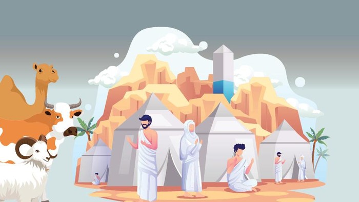 Infografis prediksi Idul Adha 2025 di Arab Saudi