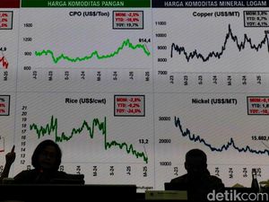 Belanja Jebol, Stimulus Disebar, Dunia Gonjang-ganjing... APBN Masih Kuat?