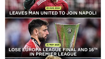 Beda jauh nasib Bruno Fernandes di MU dan McTominay di Napoli. Foto: X.com