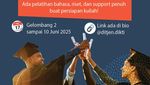 Infografis: 5 Beasiswa Pemerintah buat Mahasiswa S1-S3, Buat Kuliah di Dalam & LN