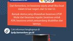 Infografis: 5 Beasiswa Pemerintah buat Mahasiswa S1-S3, Buat Kuliah di Dalam & LN