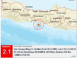Gempa M 2,1 di Kebumen Malam Ini