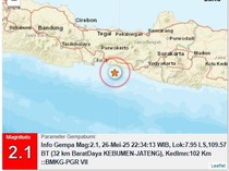 Gempa M 2,1 di Kebumen Malam Ini