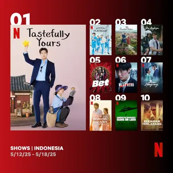 10 Film dan Serial Populer di Netflix Indonesia 10 Film dan Serial Populer di Netflix Indonesia