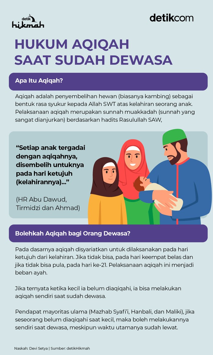 Infografis