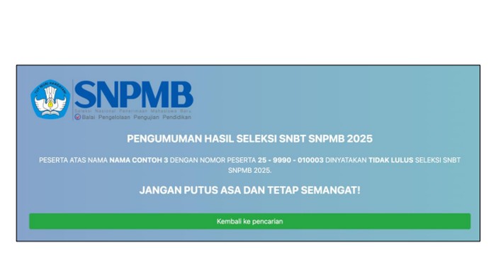 Keterangan peserta tidak lulus UTBK SNBT 2025