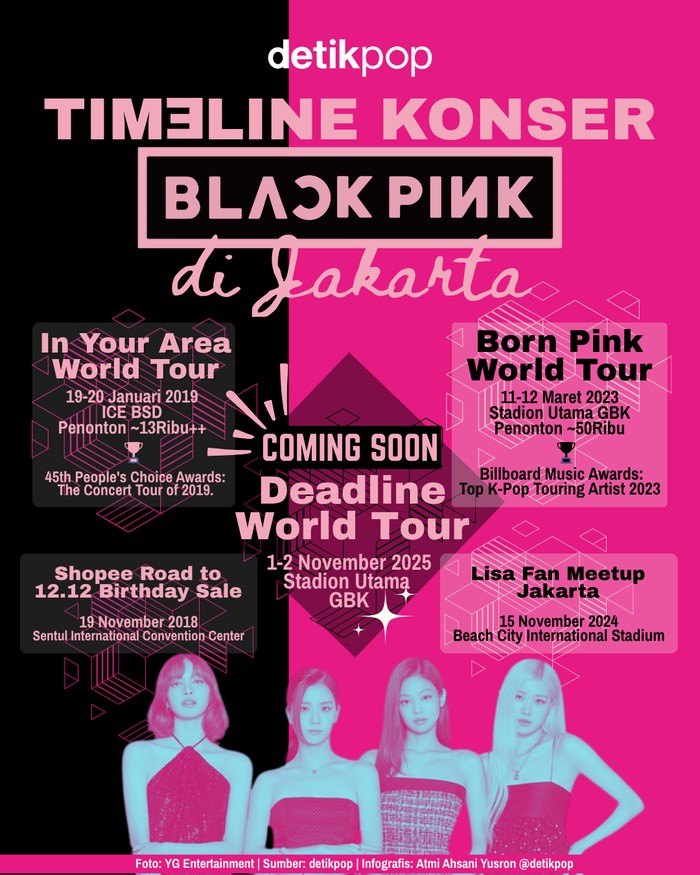 BLACKPINK BLACKPINK
