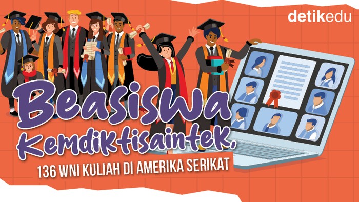 Infografis Beasiswa Kemdiktisaintek