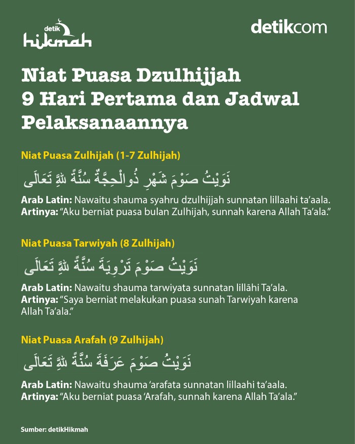 Infografis Niat Puasa Dzulhijjah