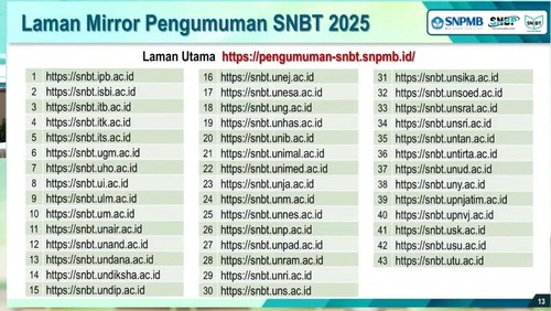 Link Pengumuman UTBK SNBT 2025